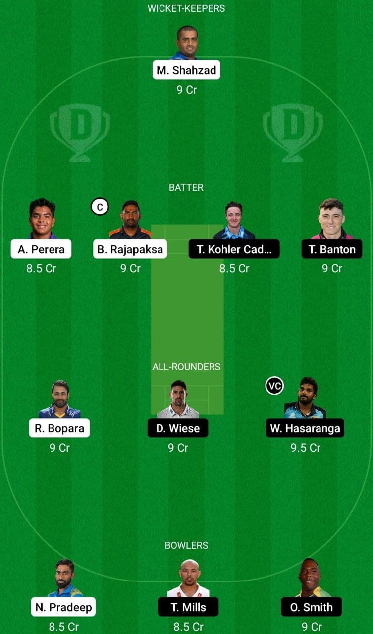 CB vs DG Dream11 Fantasy Team Prediction