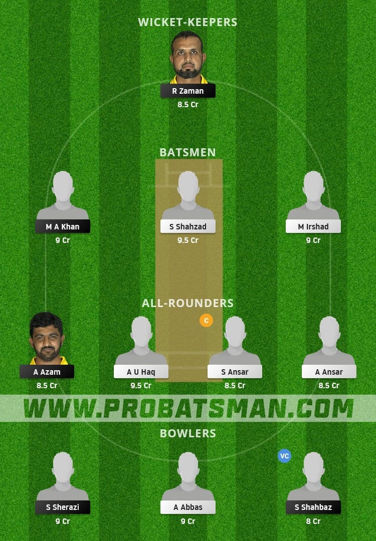 CTL vs HIS Dream11 Fantasy Team Prediction