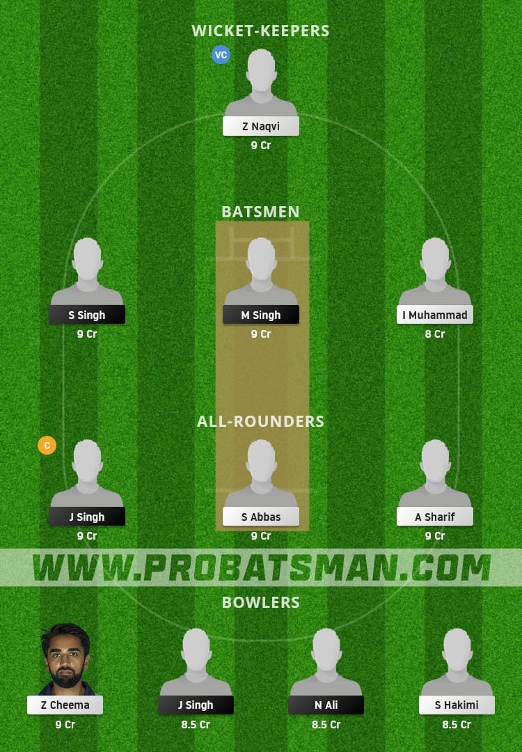 KIN-XI vs FT Dream11 Fantasy Team Prediction