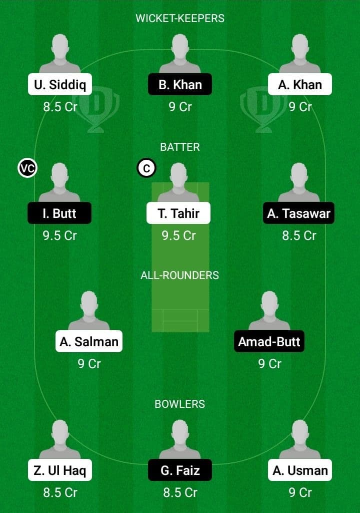 SOP vs BAL Dream11 Fantasy Team Prediction