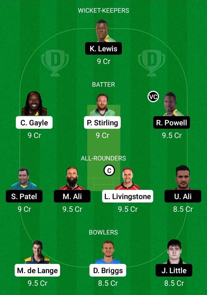 TAD vs NW Dream11 Fantasy Team Prediction