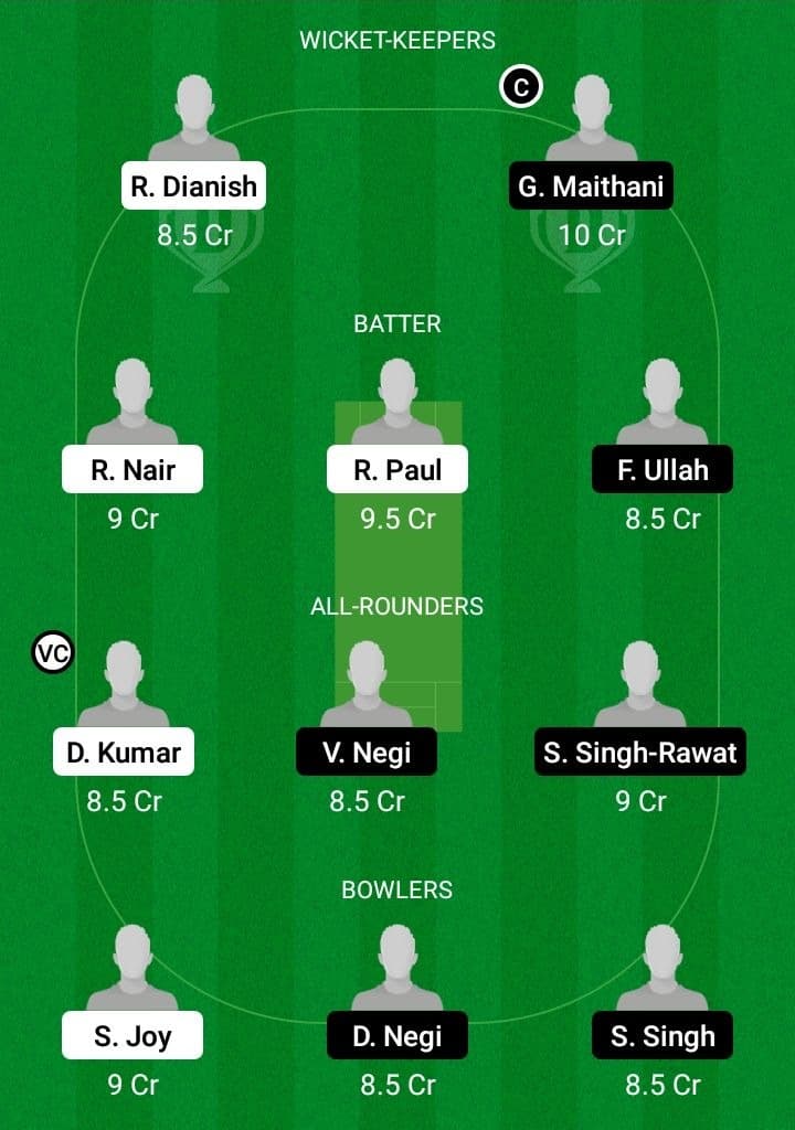 MSW vs BBL Dream11 Fantasy Team Prediction