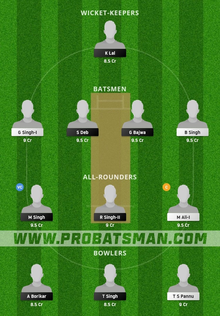 GRA vs PUW Dream11 Fantasy Team Prediction