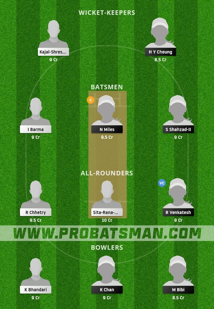 HK-W vs NP-W  Dream11 Fantasy Team Prediction