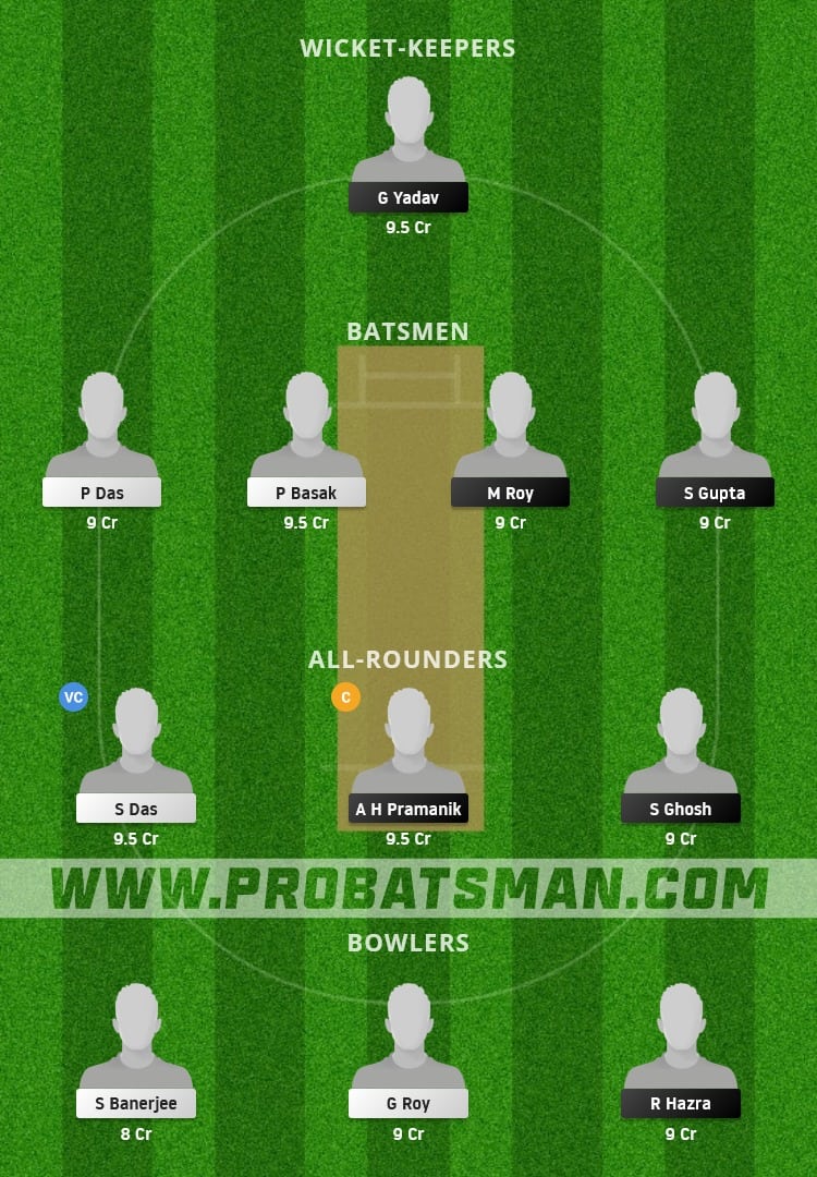 MUN vs DAD Dream11 Fantasy Team Prediction