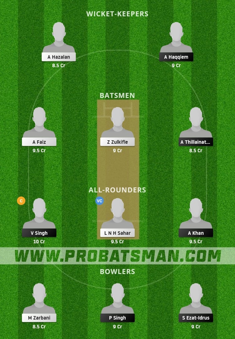 NS vs CS Dream11 Fantasy Team Prediction