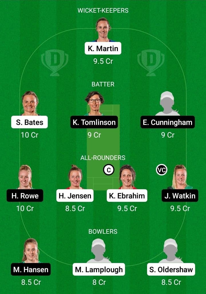 OS-W vs CH-W Dream11 Fantasy Team Prediction