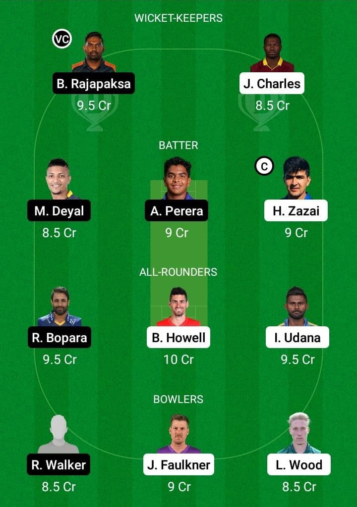 BT vs CB Dream11 Fantasy Team Prediction