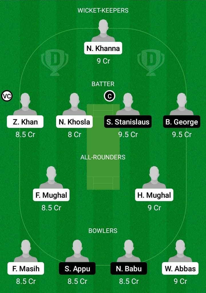 MAR vs AUK Dream11 Fantasy Team Prediction