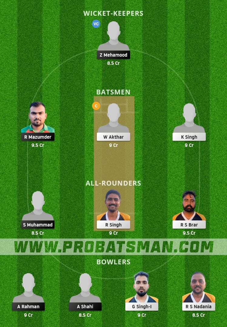 NCT vs BCP Dream11 Fantasy Team Prediction