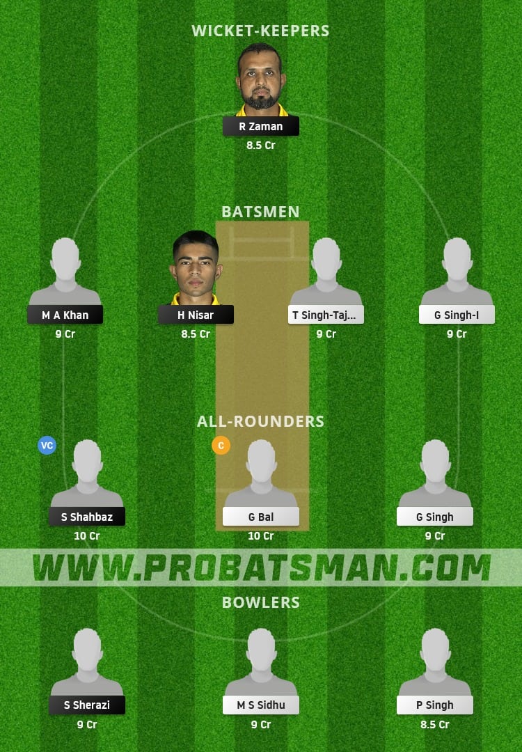 CTL vs PUW Dream11 Fantasy Team Prediction