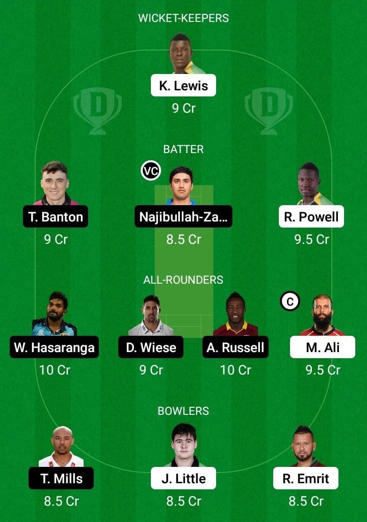 NW vs DG Dream11 Fantasy Team Prediction