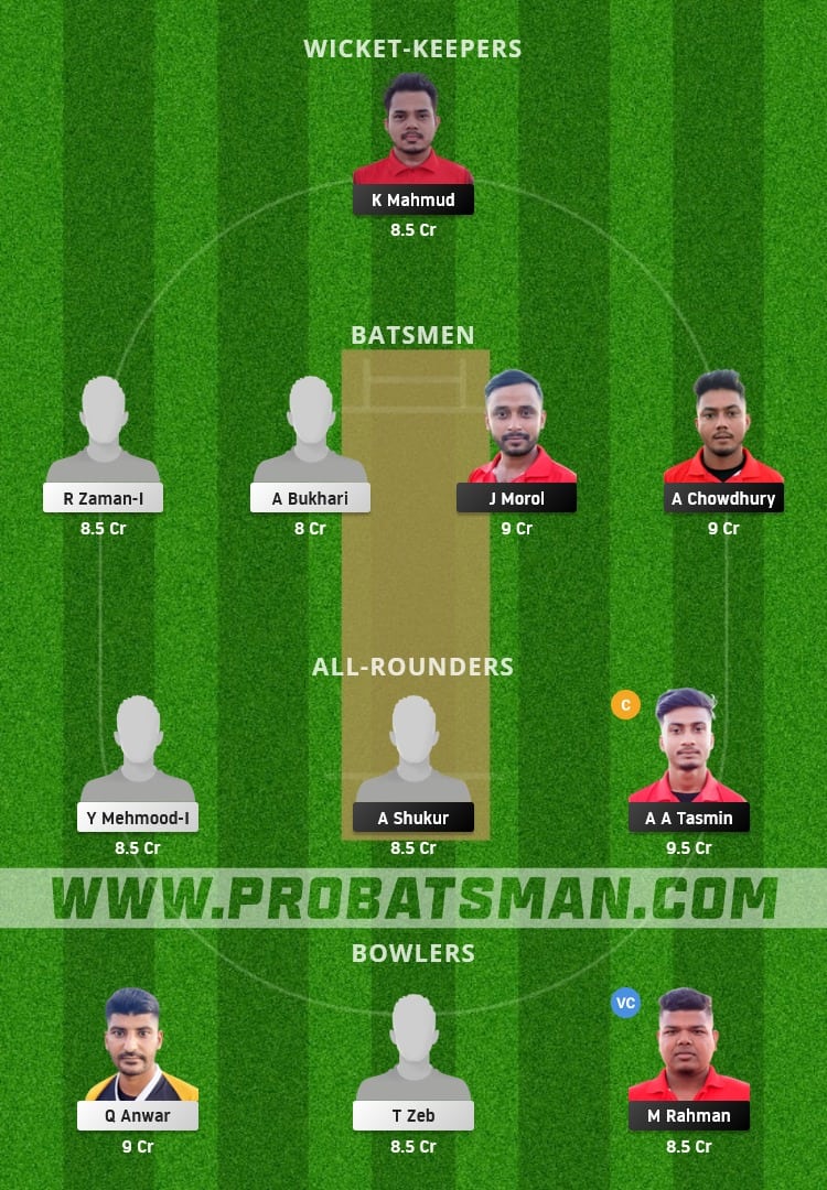 NFCC vs HAL Dream11 Fantasy Team Prediction