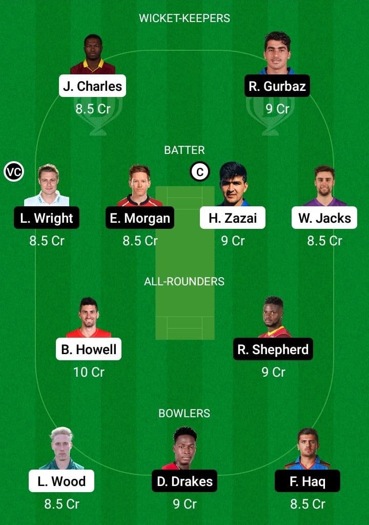 BT vs DB Dream11 Fantasy Team Prediction