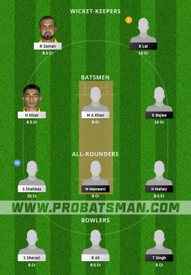 GRA vs CTL Dream11 Fantasy Team Prediction