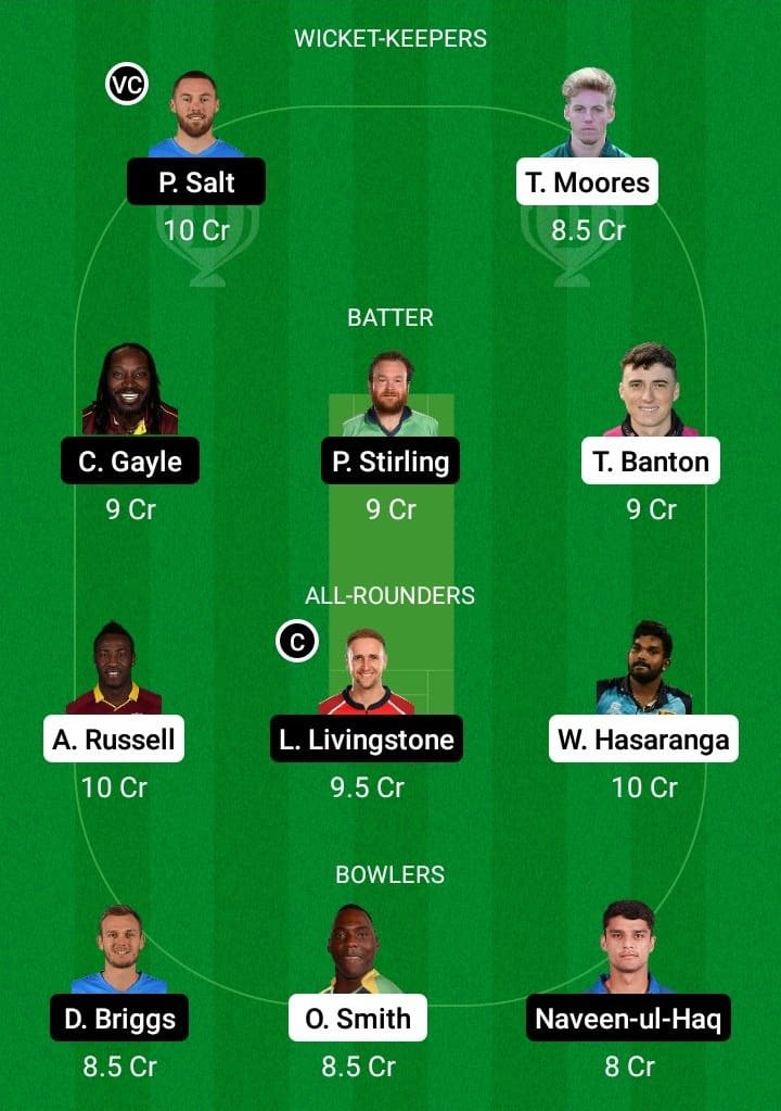 DG vs TAD Dream11 Fantasy Team Prediction