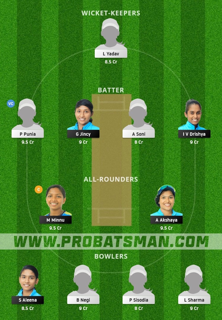 KER-W vs DEL-W Dream11 Fantasy Team Prediction