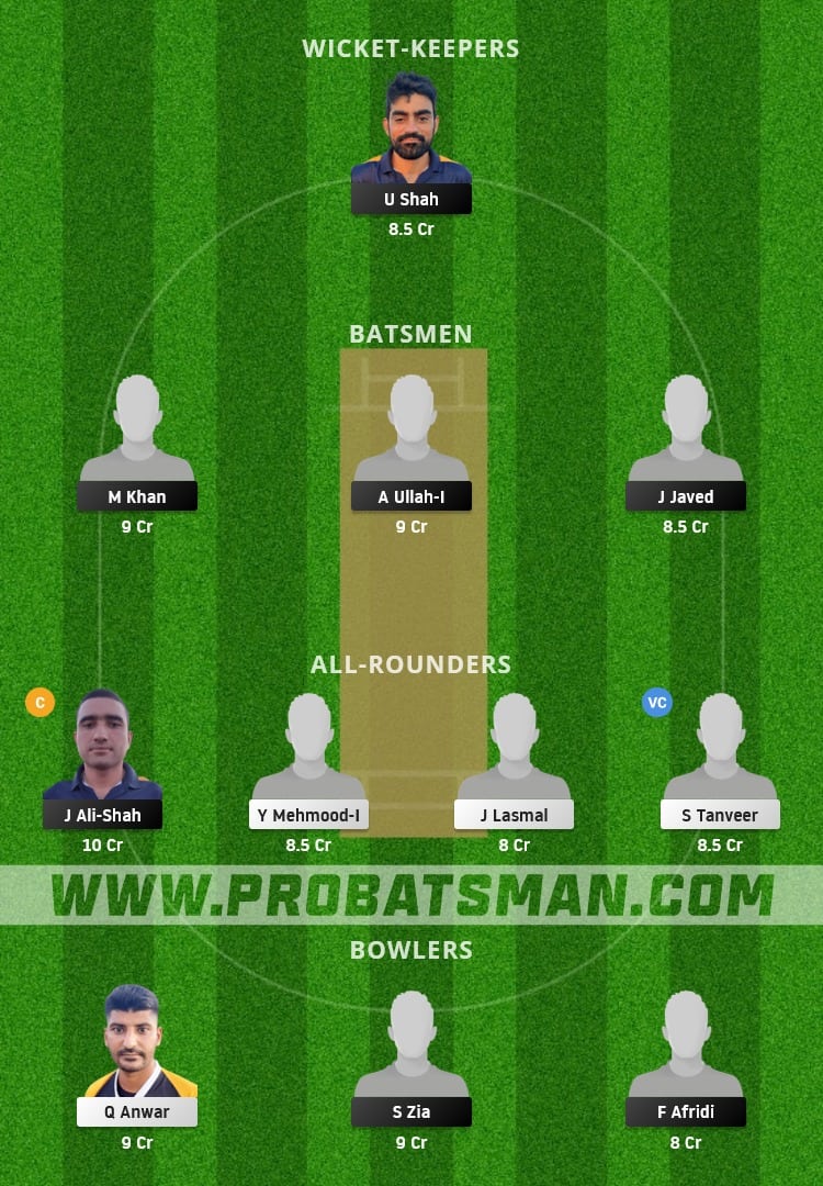 LIZ vs HAL Dream11 Fantasy Team Prediction LIZ vs HAL Dream11 Fantasy Team Prediction