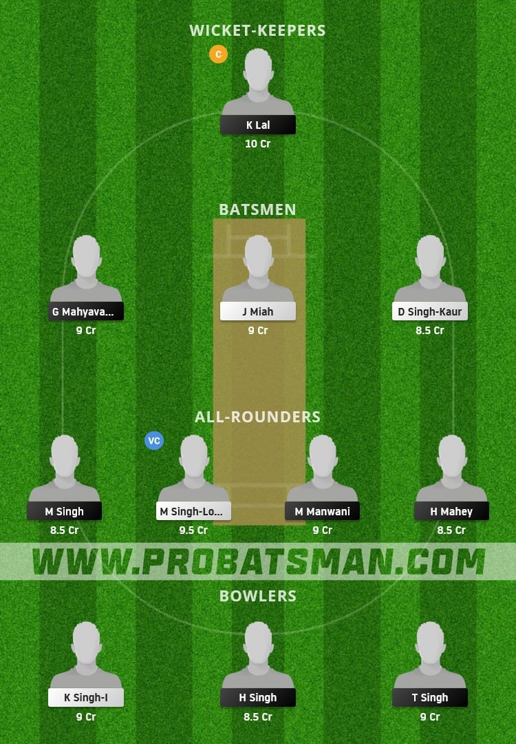 GRA vs FTH Dream11 Fantasy Team Prediction GRA vs FTH Dream11 Fantasy Team Prediction