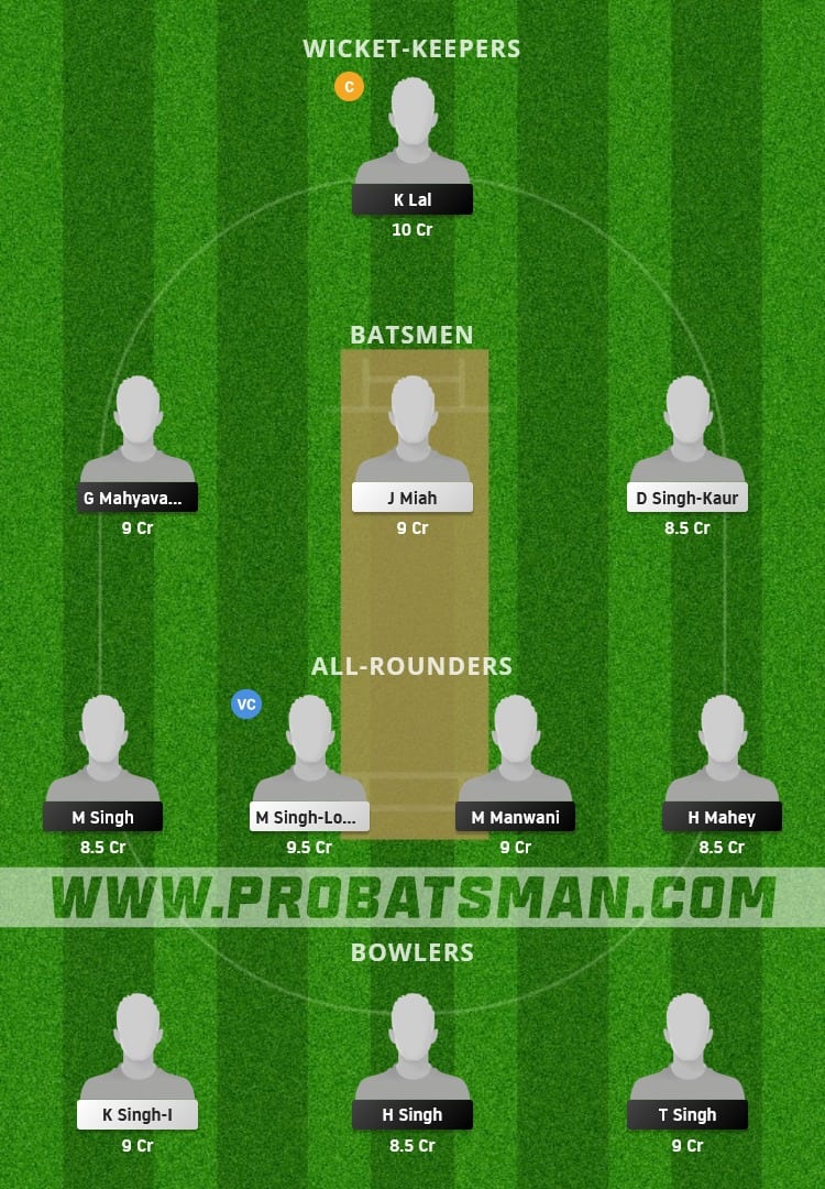 GRA vs FTH Dream11 Fantasy Team Prediction