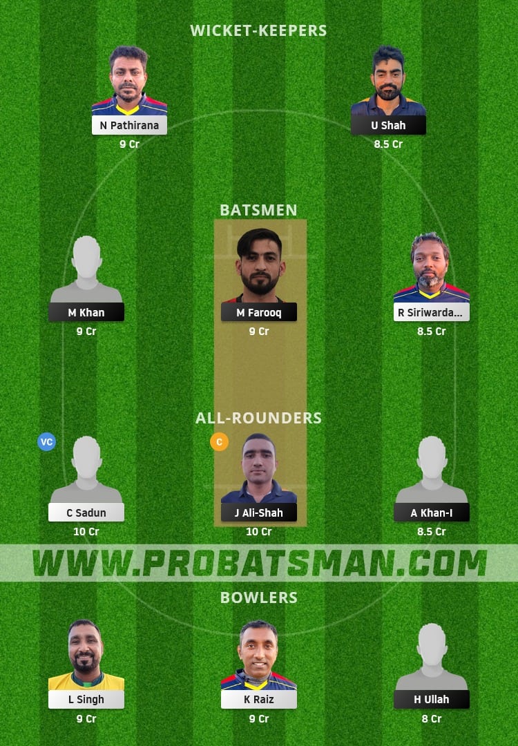 LIZ vs CYM Dream11 Fantasy Team Prediction