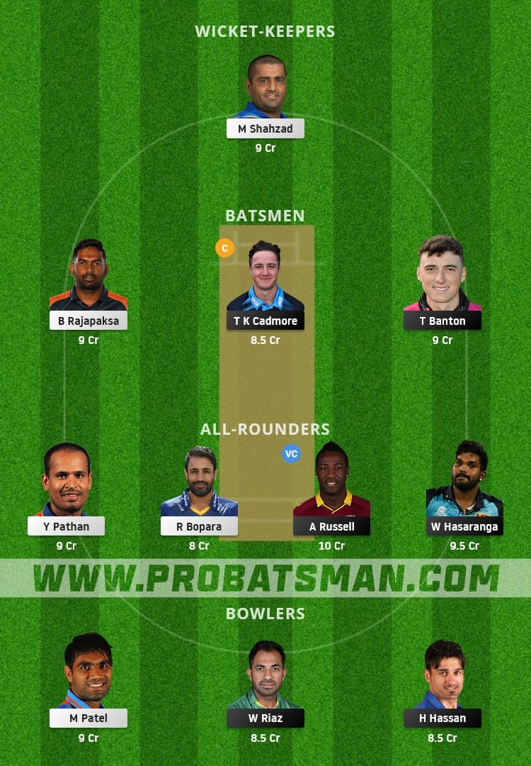 DG vs CB Dream11 Fantasy Team Prediction