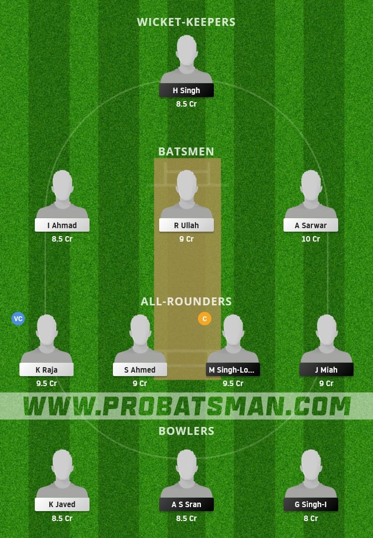 FTH vs FAL Dream11 Fantasy Team Prediction