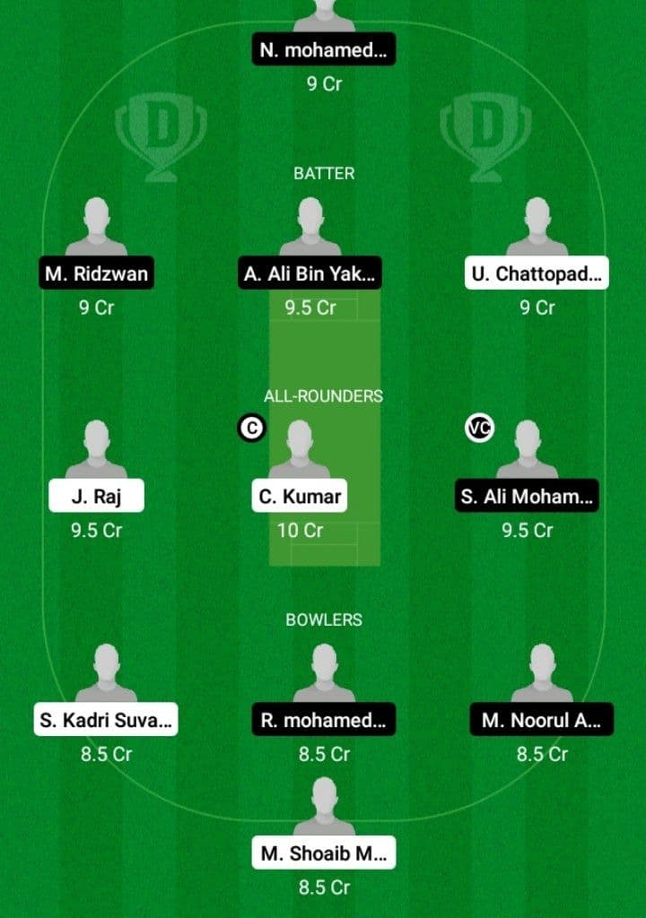 KLS vs QWC Dream11 Fantasy Team Prediction