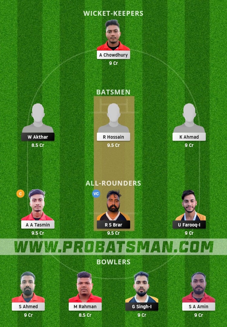 BCP vs NFCC Dream11 Fantasy Team Prediction