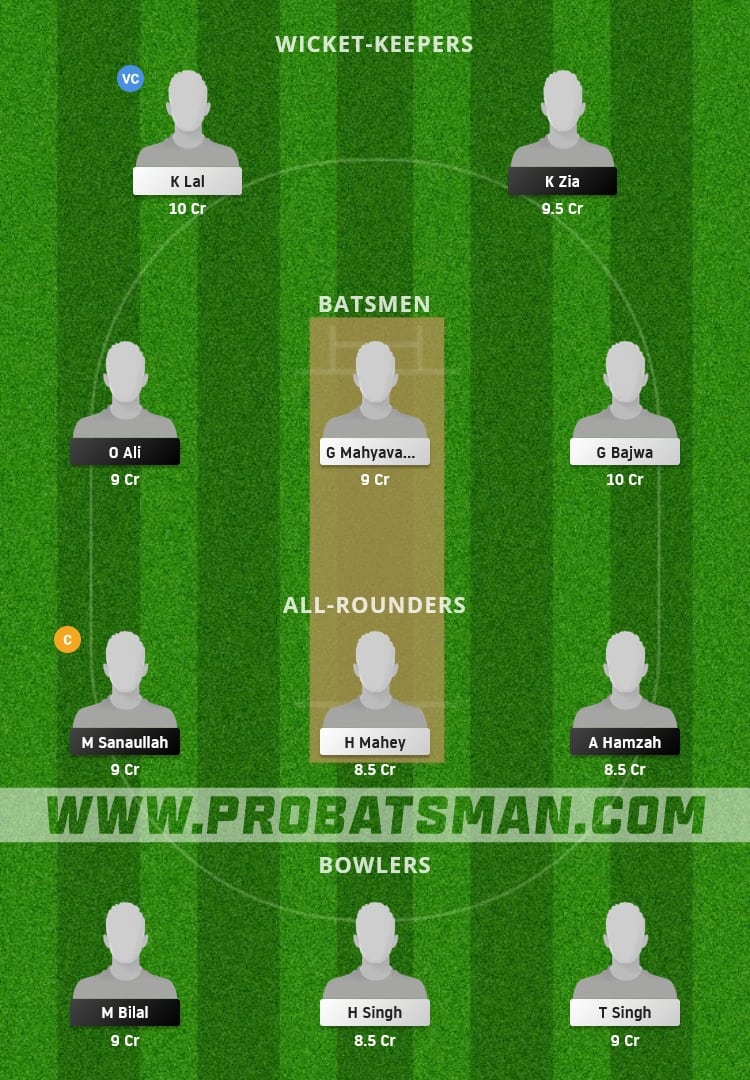 HAW vs GRA Dream11 Fantasy Team Prediction HAW vs GRA Dream11 Fantasy Team Prediction