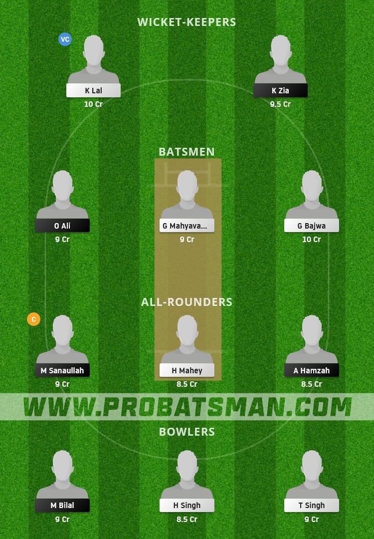 HAW vs GRA Dream11 Fantasy Team Prediction