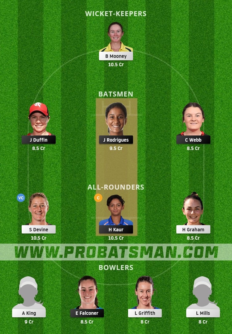 MR-W vs PS-W Dream11 Fantasy Team Prediction