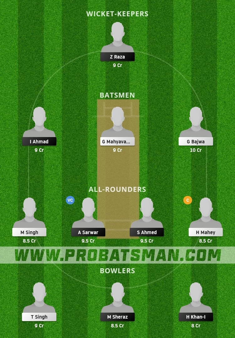 FAL vs GRA Dream11 Fantasy Team Prediction