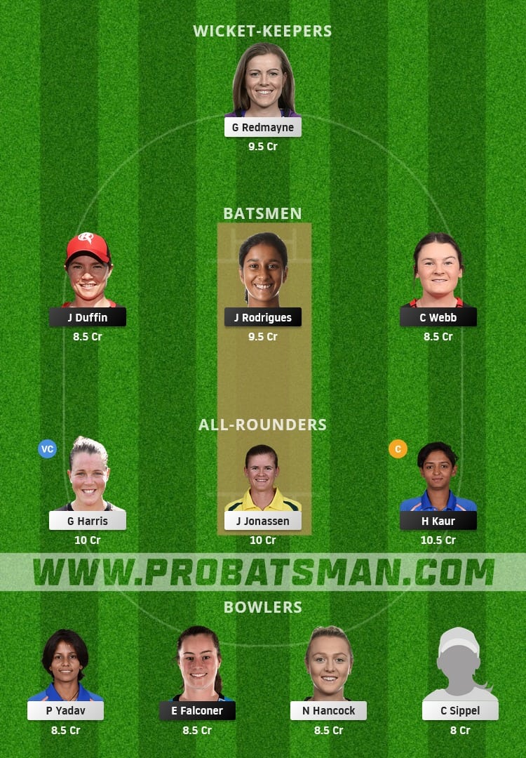 MR-W vs BH-W Dream11 Fantasy Team Prediction