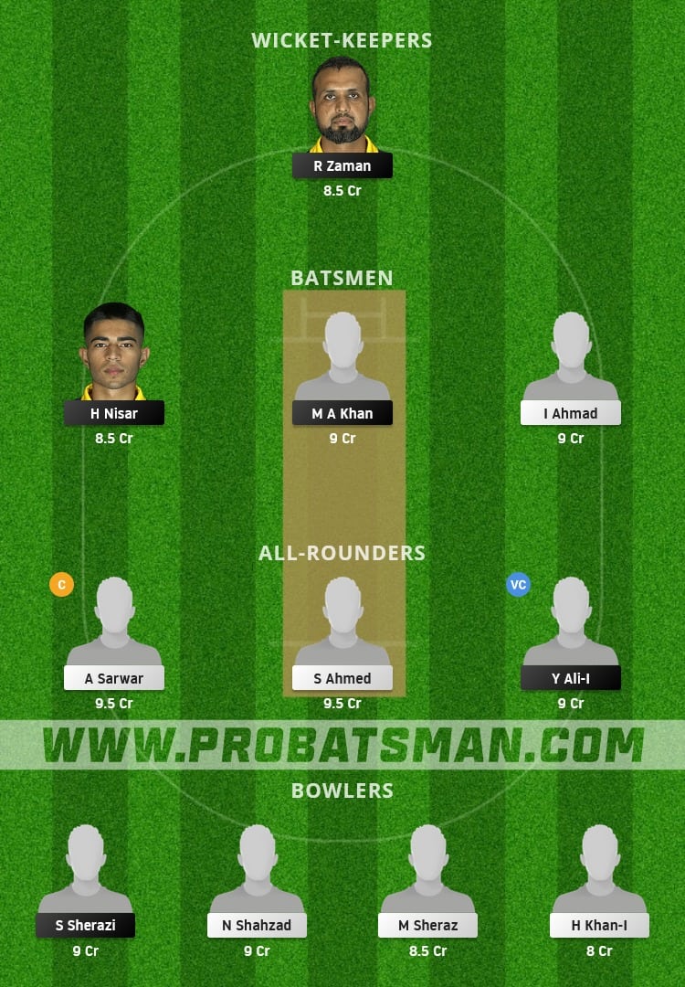 CTL vs FAL Dream11 Fantasy Team Prediction