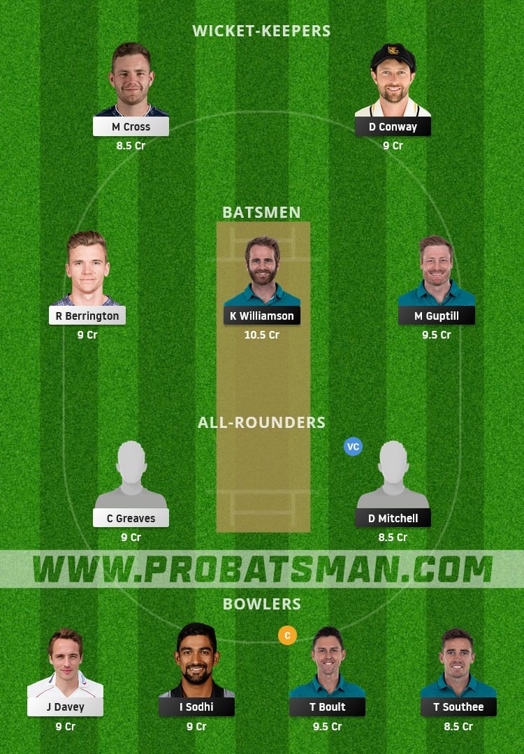 NZ vs SCO Dream11 Fantasy Team Prediction