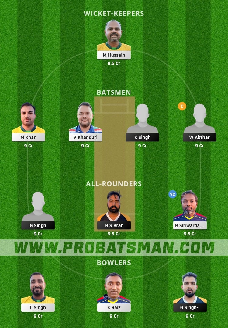 BCP vs CYM Dream11 Fantasy Team Prediction