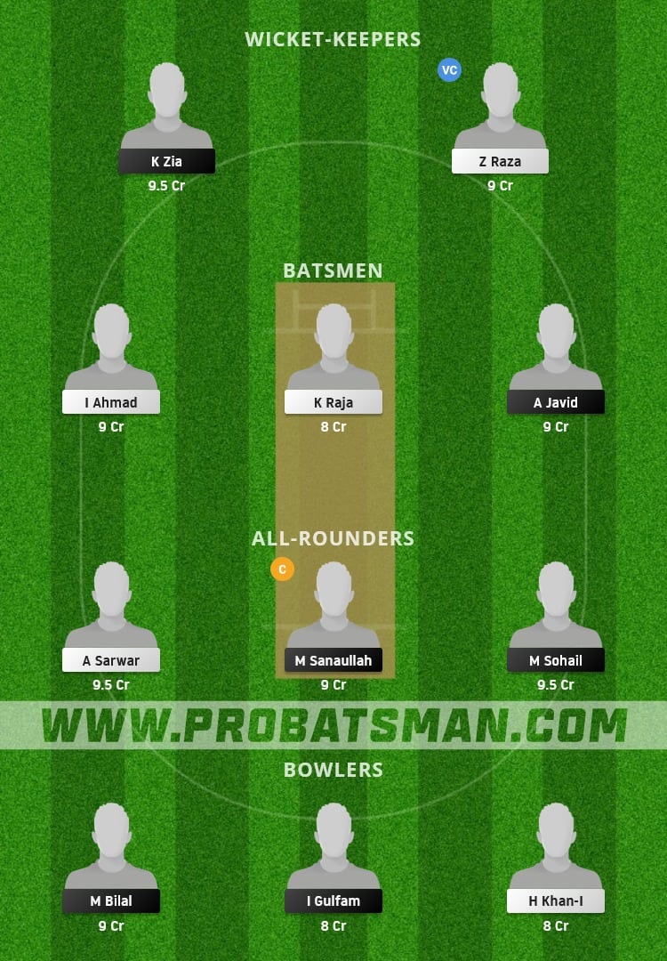 HAW vs FAL Dream11 Fantasy Team Prediction