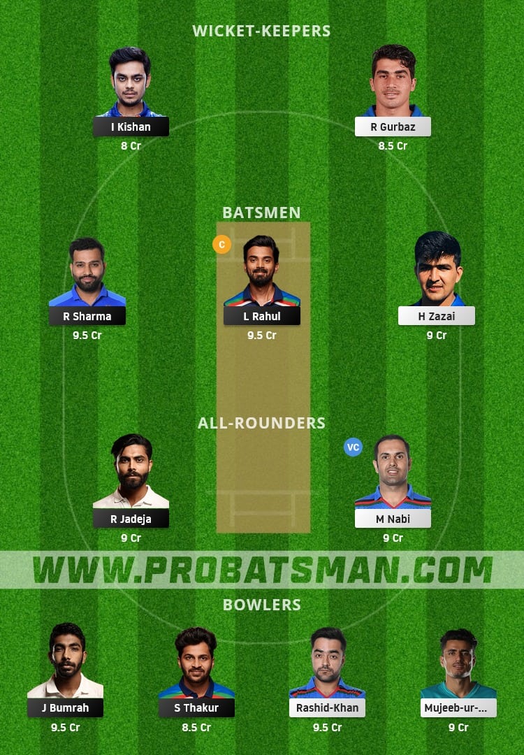 IND vs AFG Dream11 Fantasy Team Prediction IND vs AFG Dream11 Fantasy Team Prediction