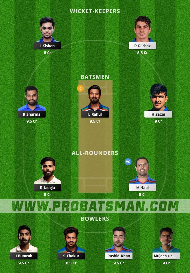 IND vs AFG Dream11 Fantasy Team Prediction