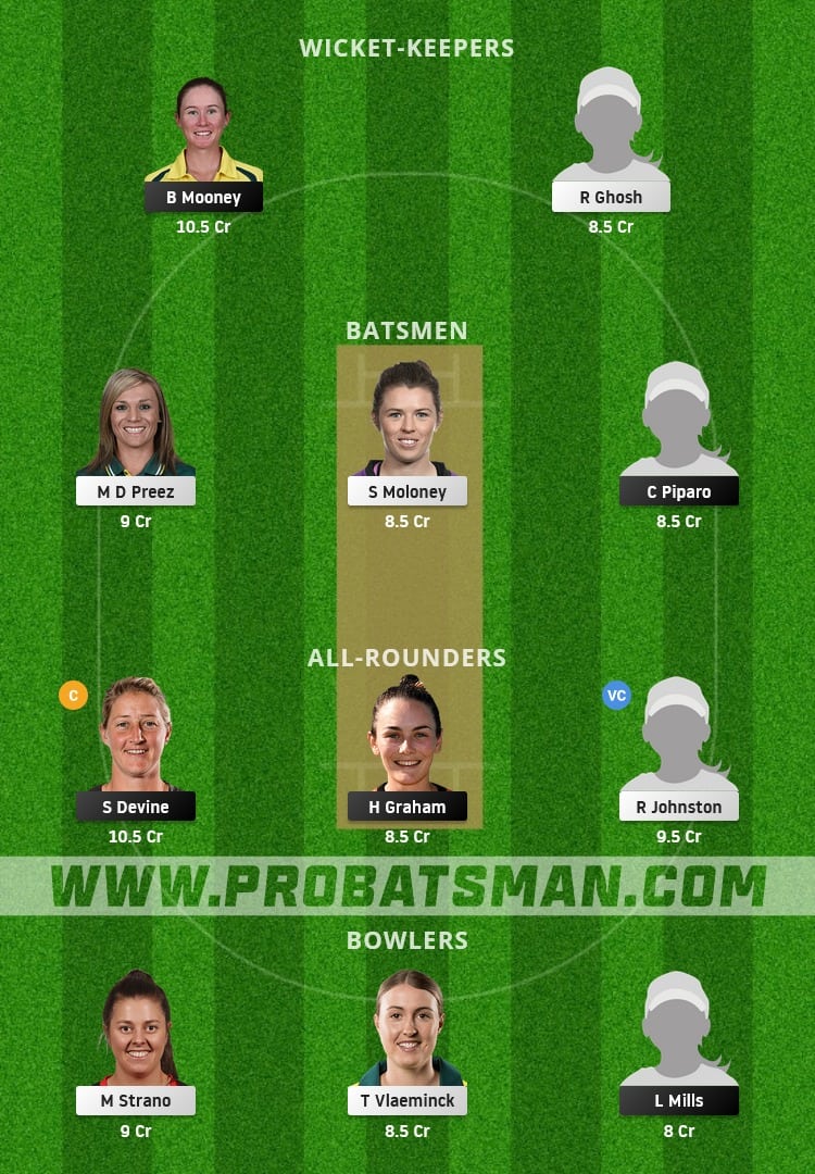 WBBL 2021: PS-W vs HB-W Dream11 Prediction With Stats, Pitch Report & Player Record of Women's Big Bash League For Match 33