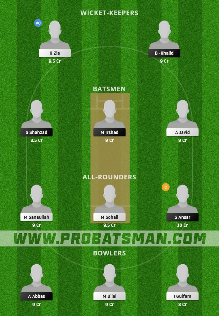 HIS vs HAW Dream11 Fantasy Team Prediction