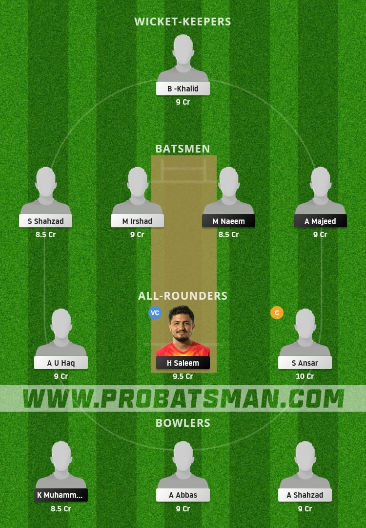 MR vs HIS Dream11 Fantasy Team Prediction