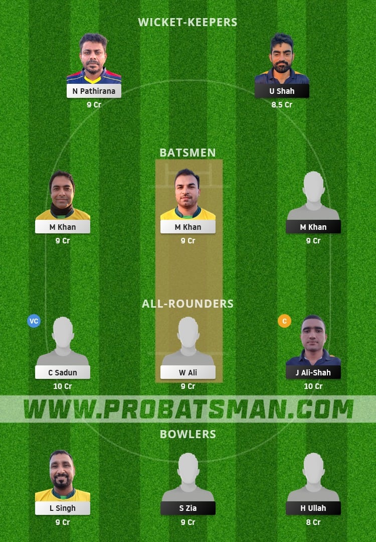 LIZ vs CYM Dream11 Fantasy Team Prediction