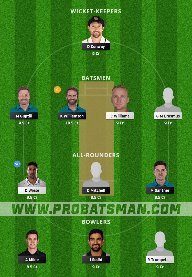 NZ vs NAM Dream11 Fantasy Team Prediction