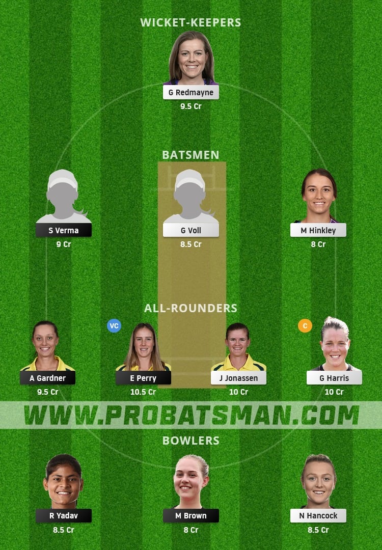 SS-W vs BH-W Dream11 Fantasy Team Prediction