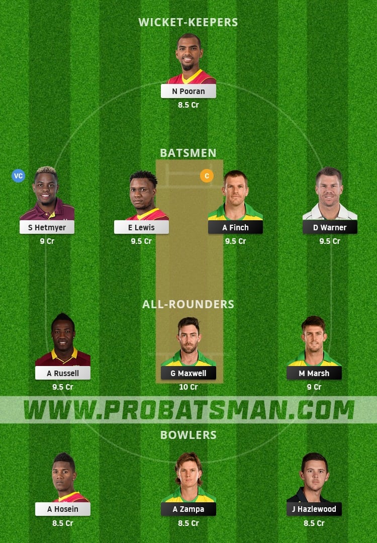 AUS vs WI Dream11 Fantasy Team Prediction