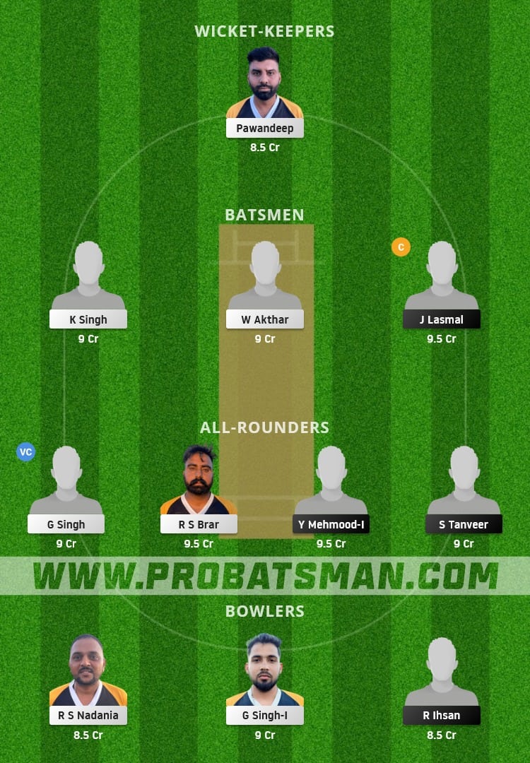 HAL vs BCP Dream11 Fantasy Team Prediction