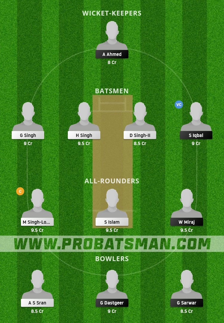 CAT vs FTH Dream11 Fantasy Team Prediction