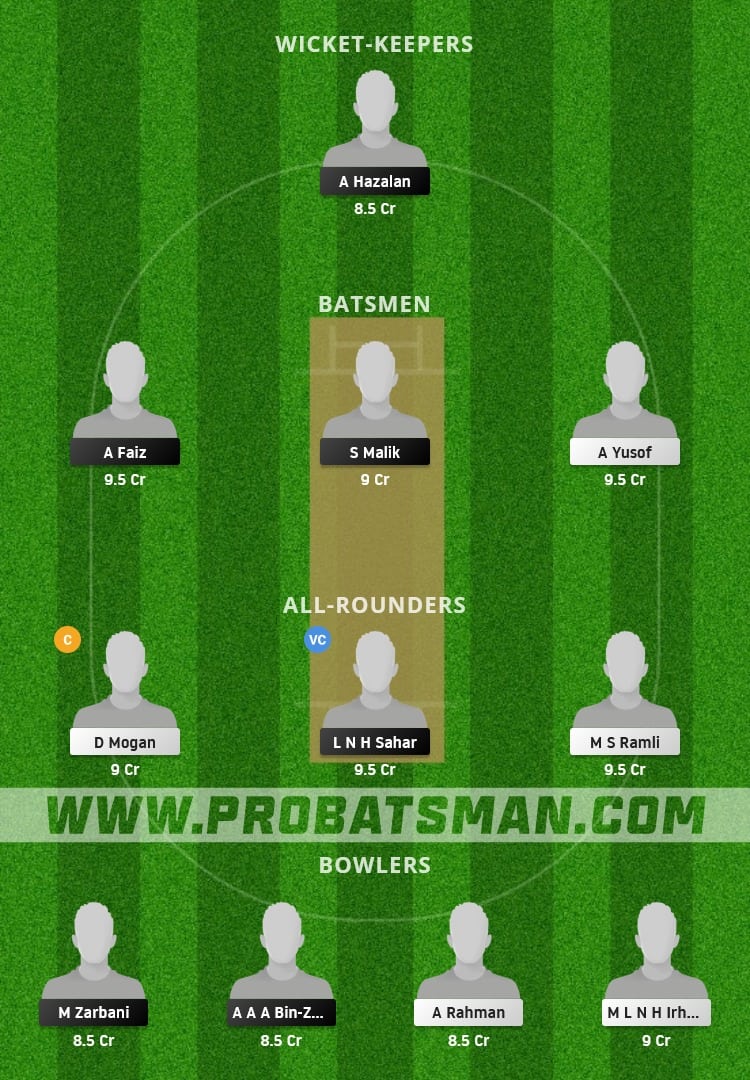 CS vs SH Dream11 Fantasy Team Prediction